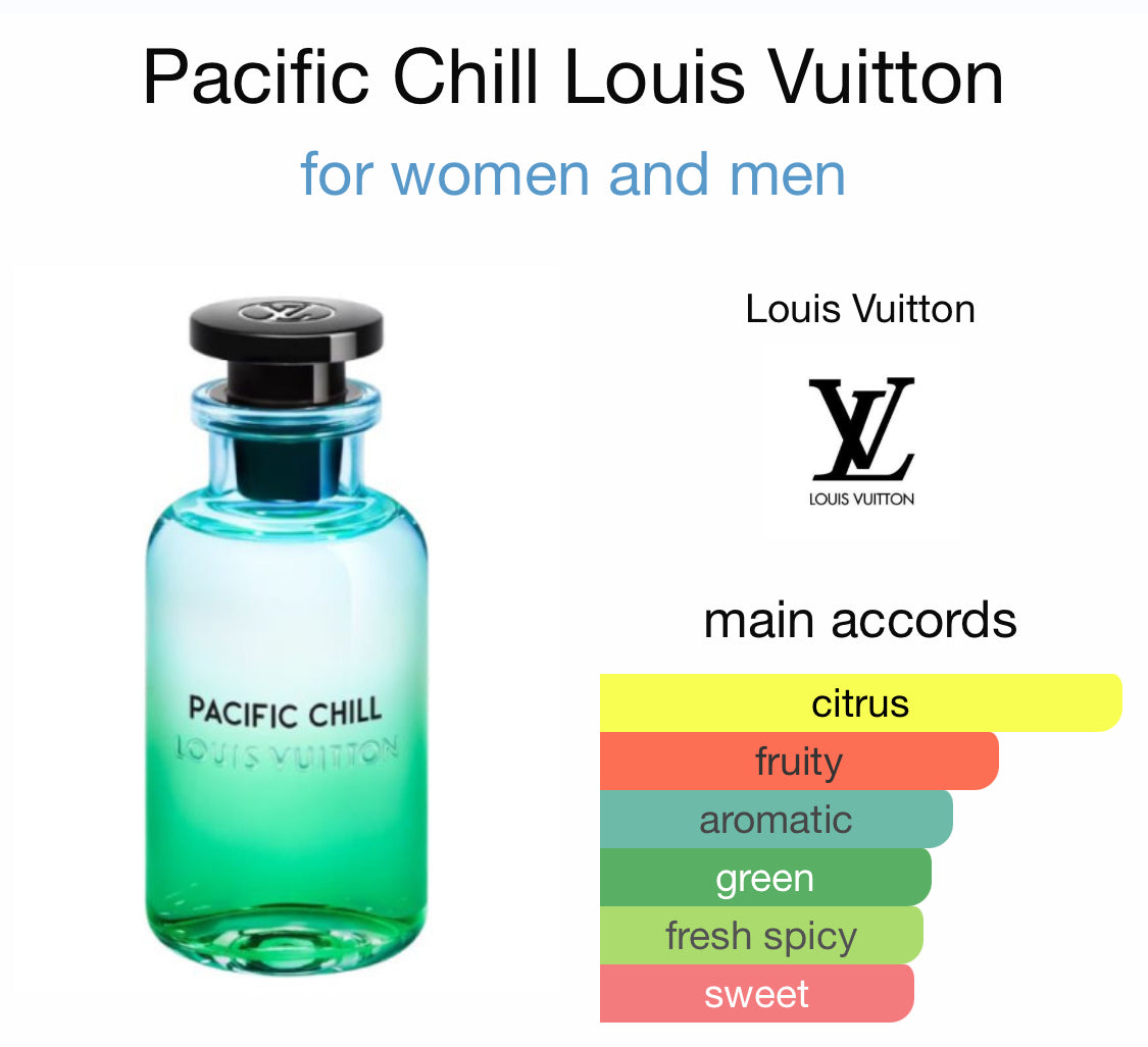Pacific chill - Louis Vuitton