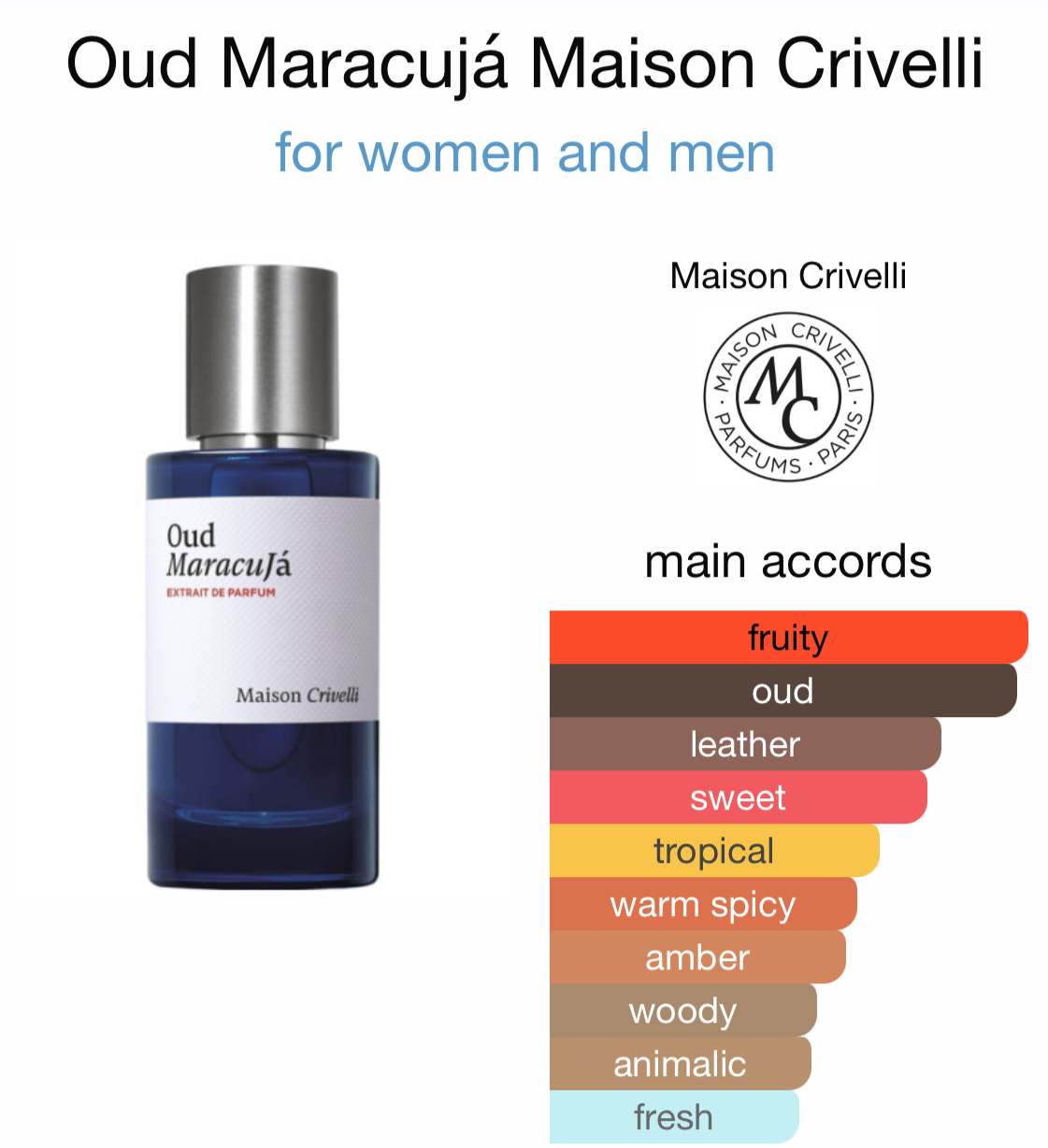 Oud Maracuja