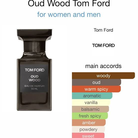 Tomford Oud Wood