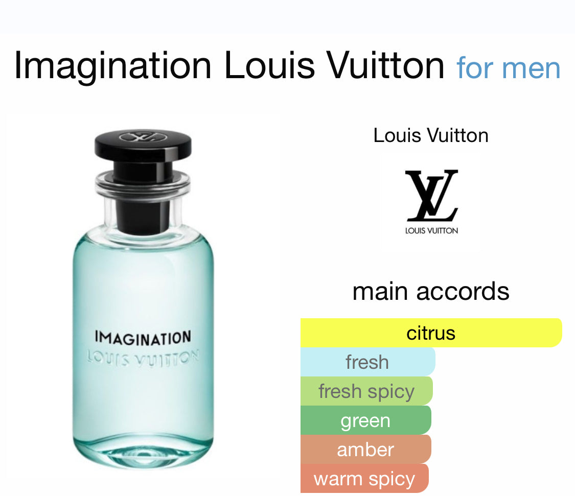 Louis Vuitton - Imagination ( Premium)