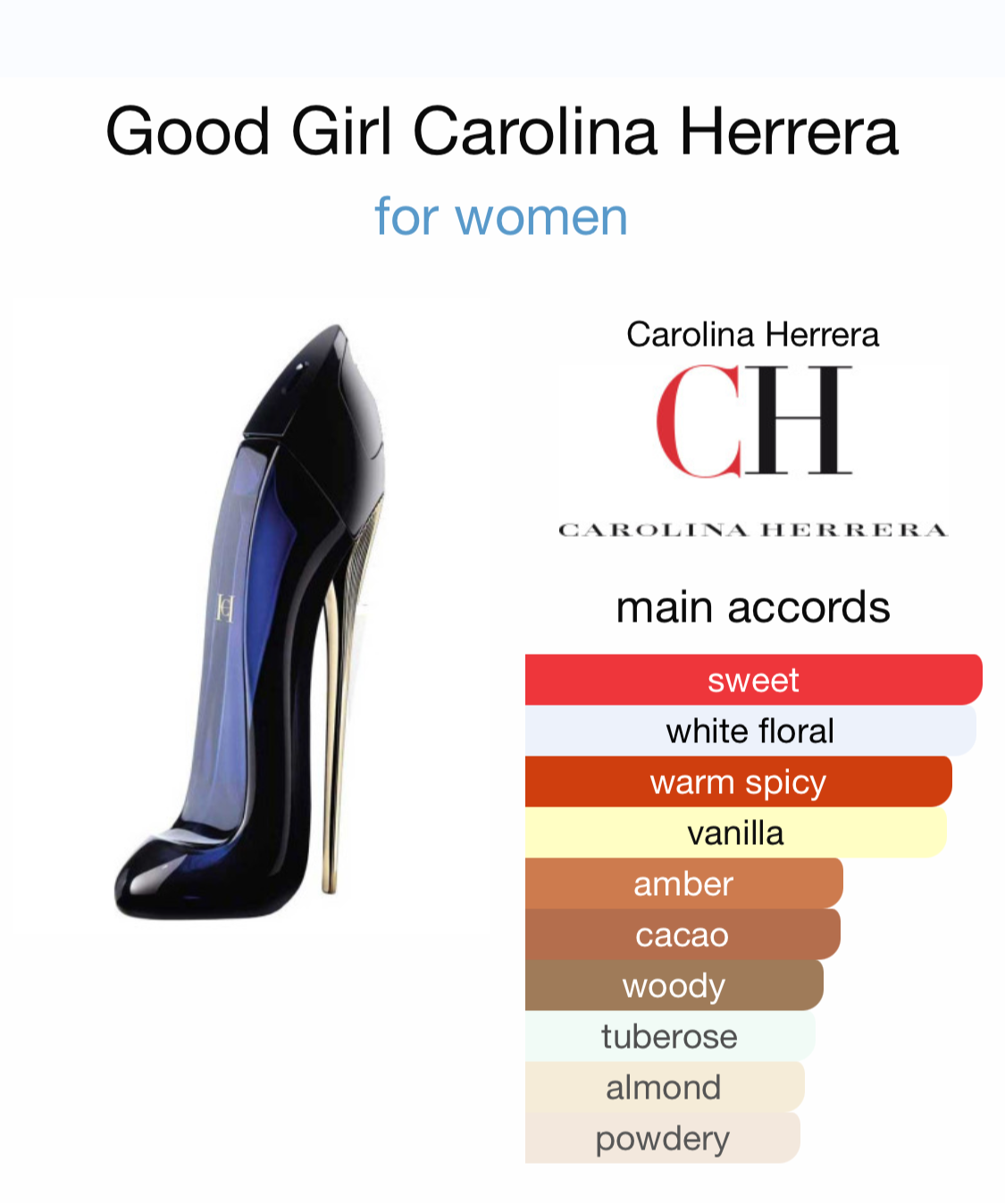 Carolina Herrera - Good girl