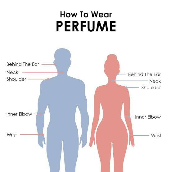 Carolina Herrera - Good girl