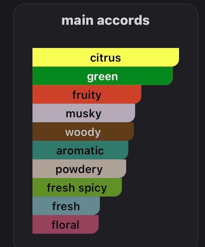 Silver Mountain Water - Creed